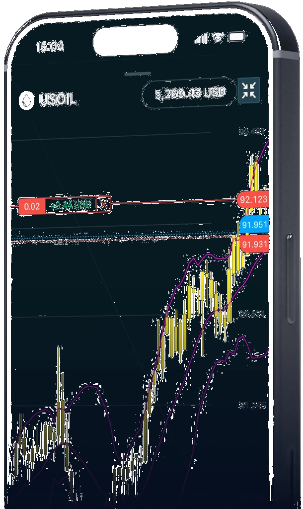 Mercato Brokers trading app